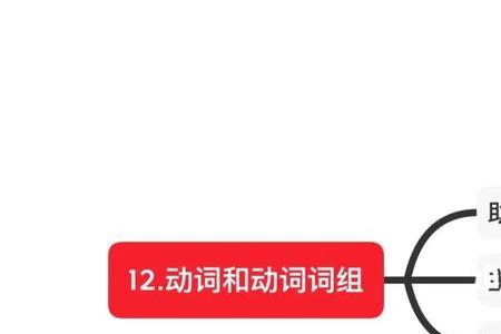cyclist的动词是什么