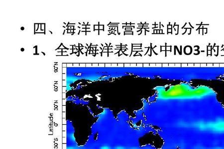 海水化学名称
