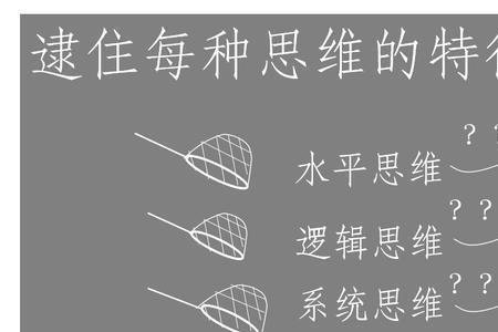 借鉴移植和借鉴思维是指