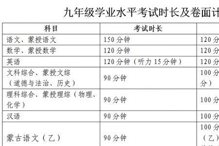 中考满分740分考多少分算优秀