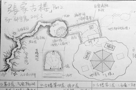 盗墓笔记小说阅读顺序