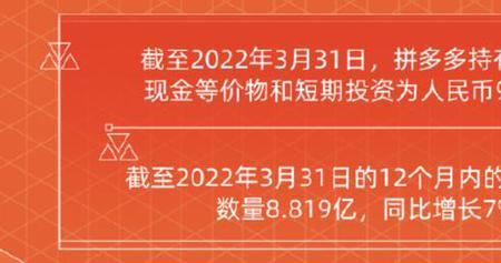 百亿补贴如何避免被退款