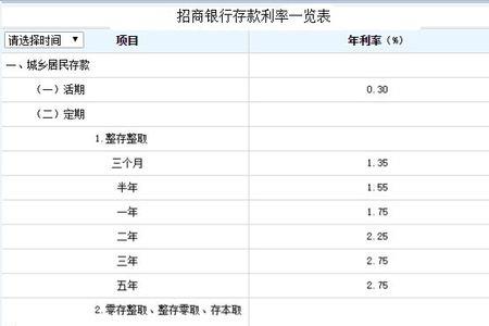 4万元存三年利息多少