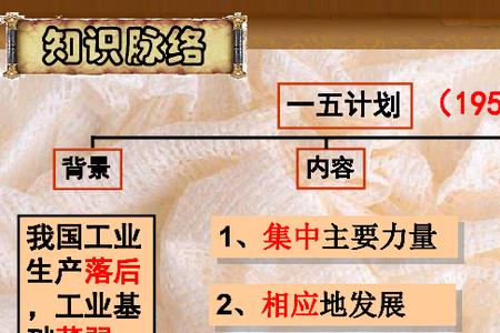 我国处于工业化的什么阶段
