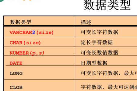 datetrunc函数用法