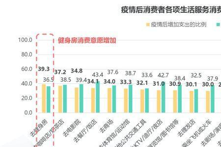 民族特征对消费者需求的影响