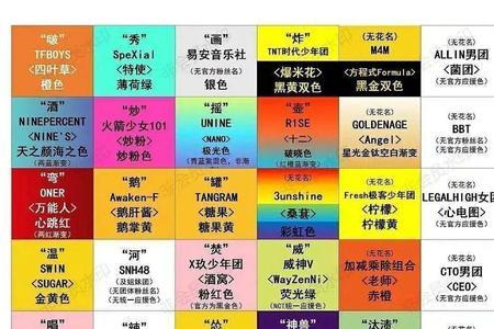 pph什么意思饭圈
