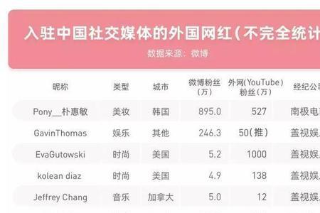 夸别人说话中肯是什么意思