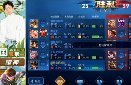 王者荣耀普度众生是多少区