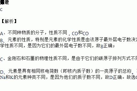 co的化学性质是什么