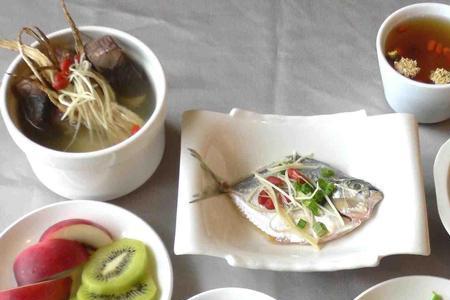 餐后保障是什么意思