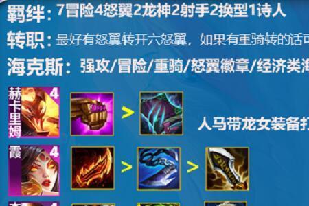 冒险霞无尽之力有用吗