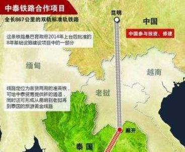 中泰铁路全图高清版