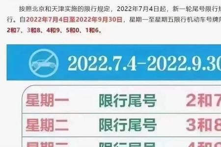 2022年西安十月一限号吗