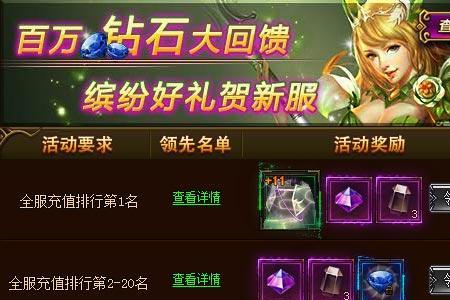 天使之战卓越之境首饰等级