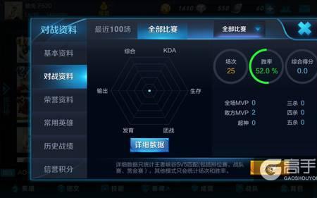 王者如何看上赛季战绩