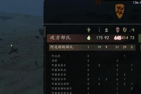 骑砍2希绝大陆最强兵种