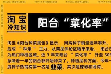 2022北京种菜时间