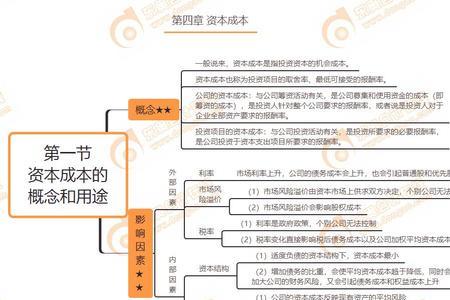 第一资本是什么概念