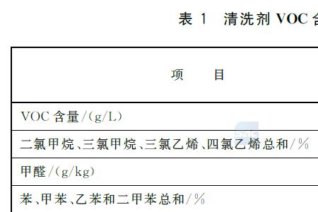 甲苯含水标准