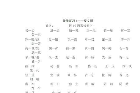 松一口气反义词