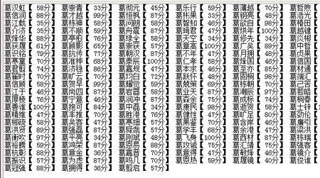 姓肖取什么名字