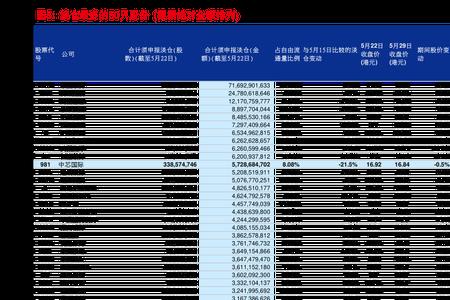 873是什么意思