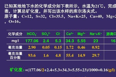 地下水的形成实验结论是什么