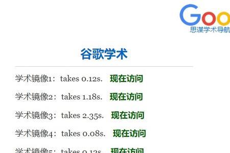 知网镜像是什么意思
