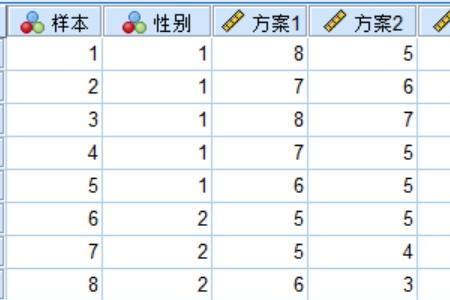 repetitive和repeated和repeating的区别