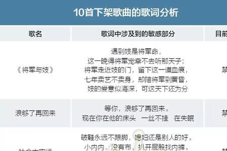 歌里有拖拉机的歌词是什么歌