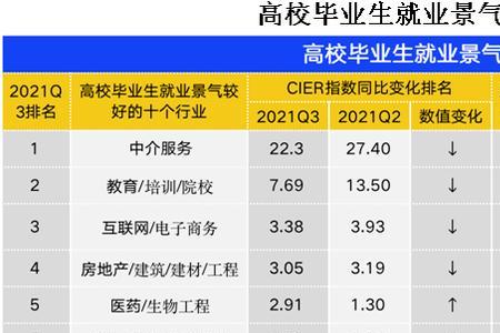 2021应届毕业生报到证电子版