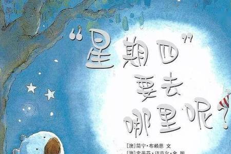 7月11日星期四是哪一年