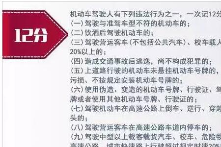 罚款100记0分怎么处理
