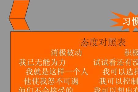 精致生活的七个习惯