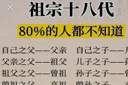 祖宗十八代，电影里面的名字