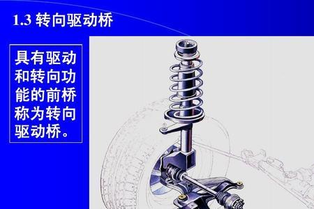 汽车前桥是哪个部位