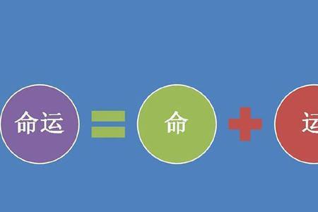 有力依据还是有利依据