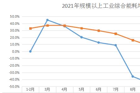 雅安人口2021总人数统计