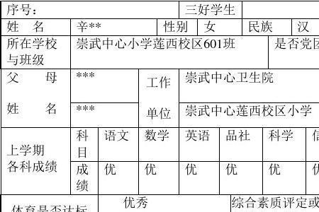 三好学生登记表怎么填获奖情况