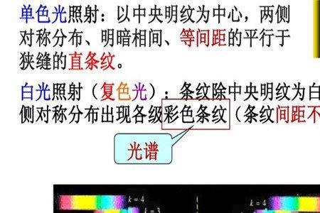 明暗条纹间距是什么