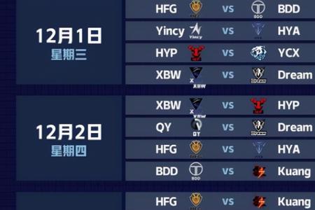 德杯预选赛怎么报名