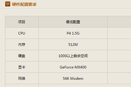 十代i5玩cf够用了吗