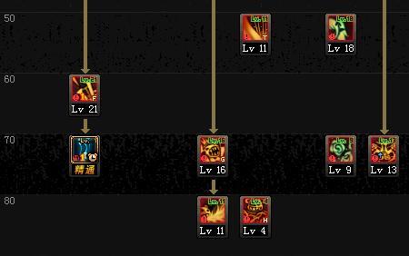 110版本小魔女需要做buff装吗