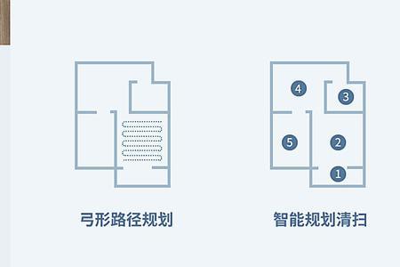 北极鲸扫地机器人怎么规划路线