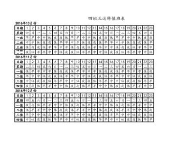 三班三倒和三班两倒哪个好