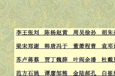 吕姓的由来