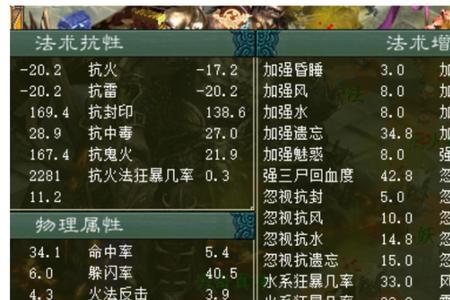 大话西游2神兵女鬼怎么秒得多