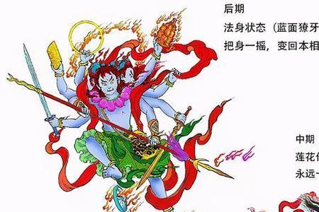 哪吒三头六臂图片什么寓意