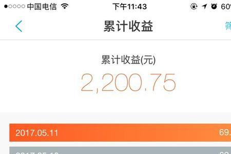 一万块一个月利息250多吗
